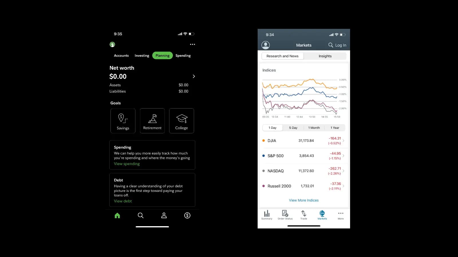 Fidelity vs Schwab Mobile Apps